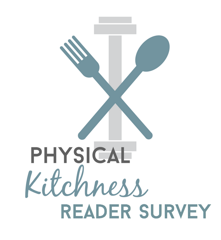 Physical Kitchness Reader Survey