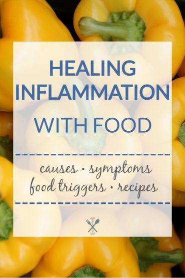 An overview all about inflammation - how it shows up in the body, symptoms, common triggers, and anti-inflammatory recipes